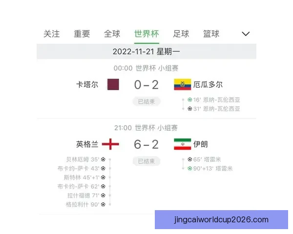 围绕世界杯竞猜比分玩法全面解析技巧策略与实战预测指南深度攻略 围绕世界杯竞猜比分玩法全面解析技巧策略与实战预测指南深度攻略
