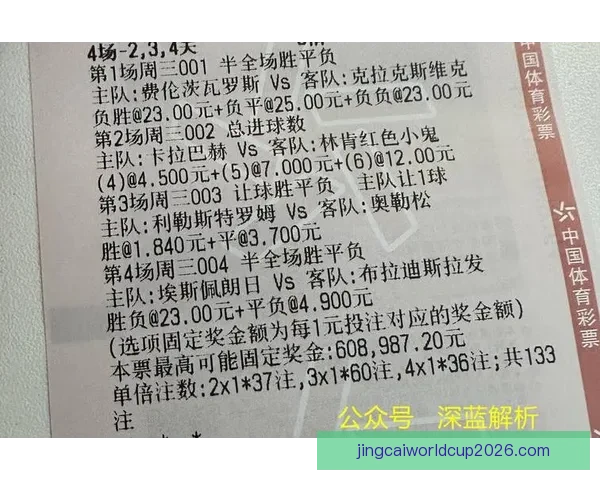 世界杯足球竞猜全攻略 如何提高预测准确率与投注技巧