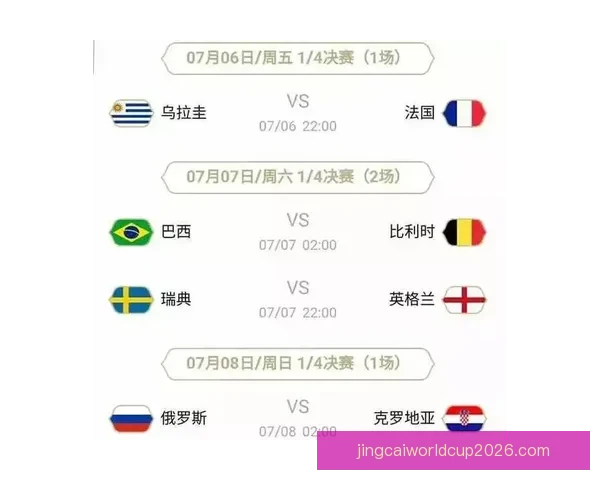 世界杯赛事胜负赔率深度解析与热门竞猜策略指南
