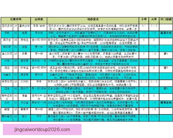 世界杯胜负全面解析与精准竞猜策略深度指南