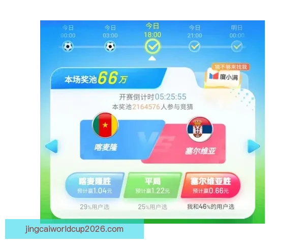 世界杯竞猜游戏平台注册全新体验开启赢取丰厚奖励攻略