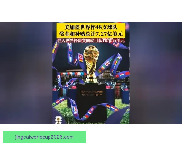 2026年世界杯赛程前瞻与夺冠热门球队全解析