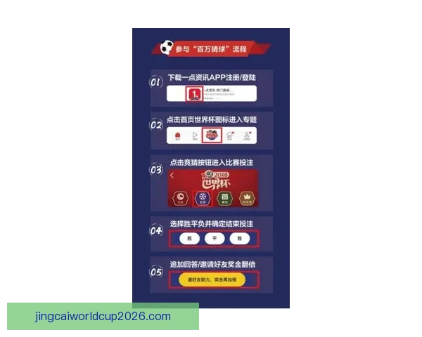 掌握世界杯竞猜比分实战技巧提升命中率与投注技巧全解析