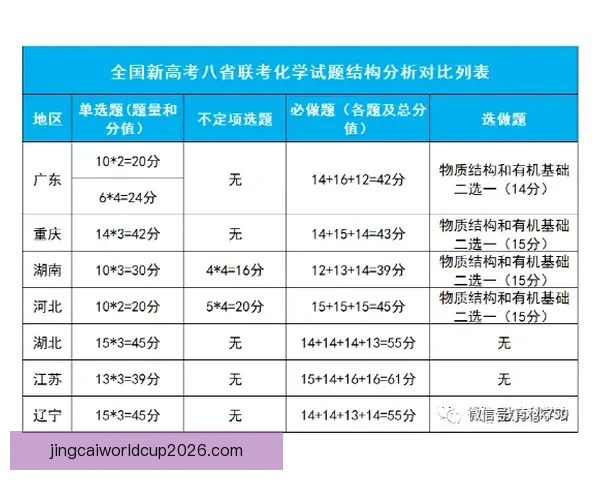 世界杯竞猜赔率平台深度解析与投注策略数据趋势权威实战指南