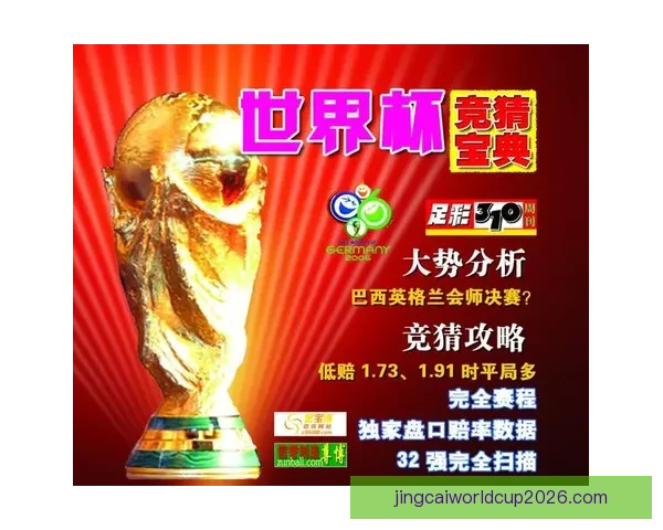 世界杯竞猜赛事预测数据模型战术分析与投注技巧实战攻略指南 世界杯竞猜赛事预测数据模型战术分析与投注技巧实战攻略指南